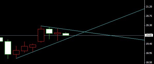 �����y����������^�g