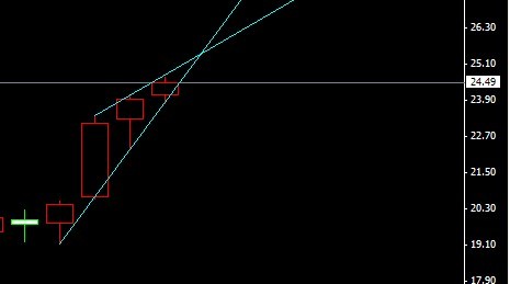 �����y�ܾ��߄݈D