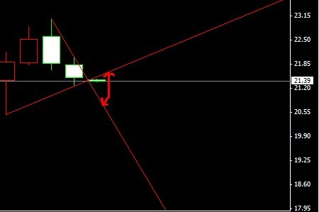 �����y�ܾ��߄݈D