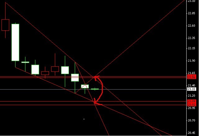 11��12�ռ����y�߄݈D