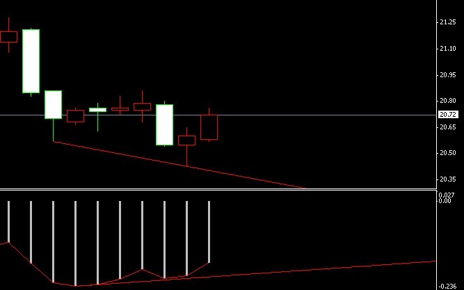 �����y4С�r�ױ��x