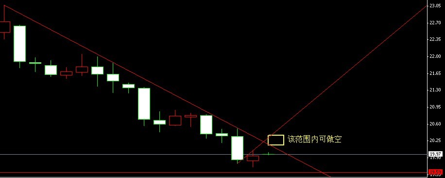 11��22�ռ����y�߄�