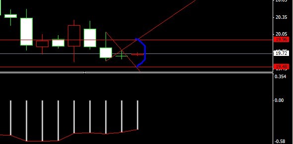 11��29�ռ����y�߄݈D