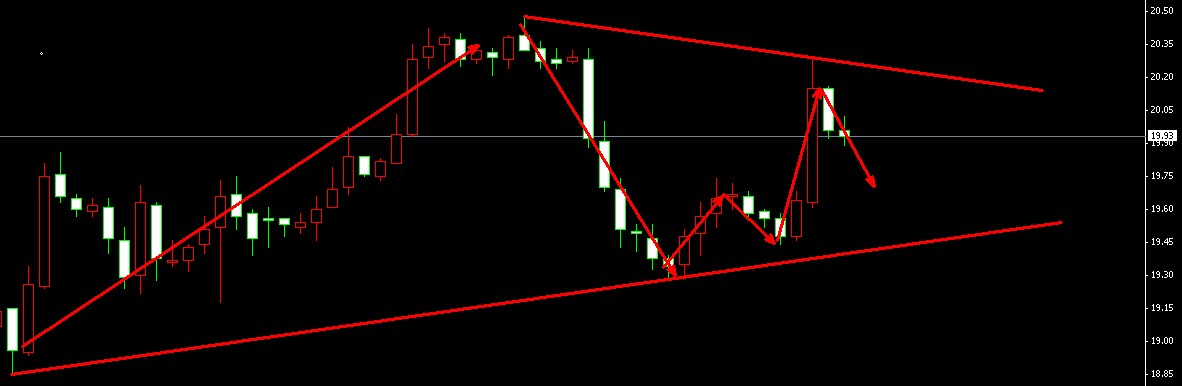 �����y��������ʎ