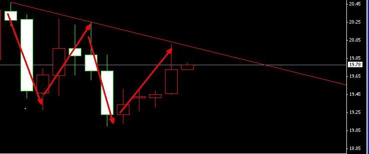 �����yڅ��(sh��)������