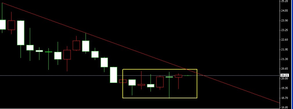 �����y�ܾ��߄�(sh��)�D