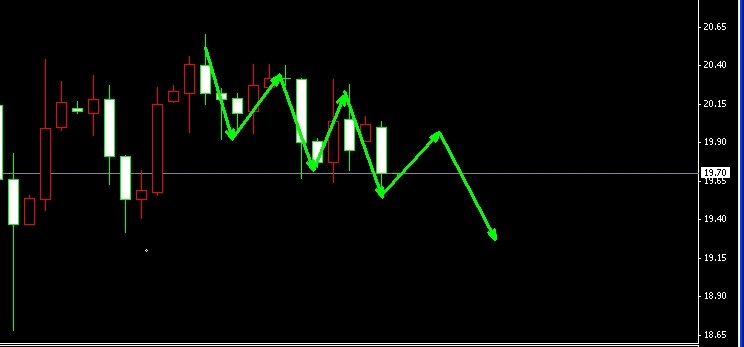 �����y��ʎ�µ�