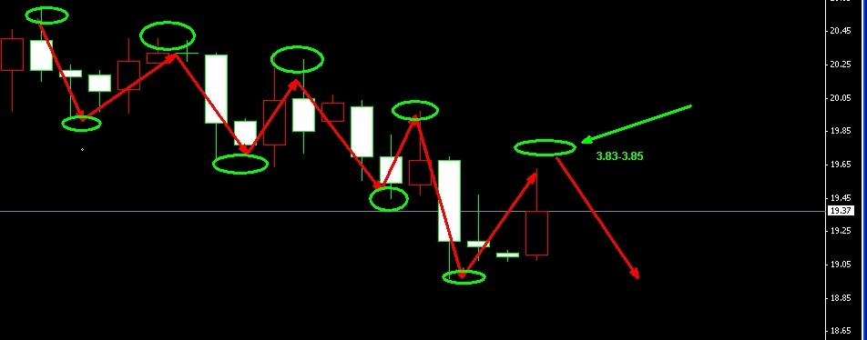 �����y�վ��߄݈D