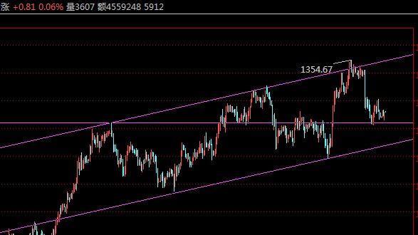 �S��1С�r�߄�