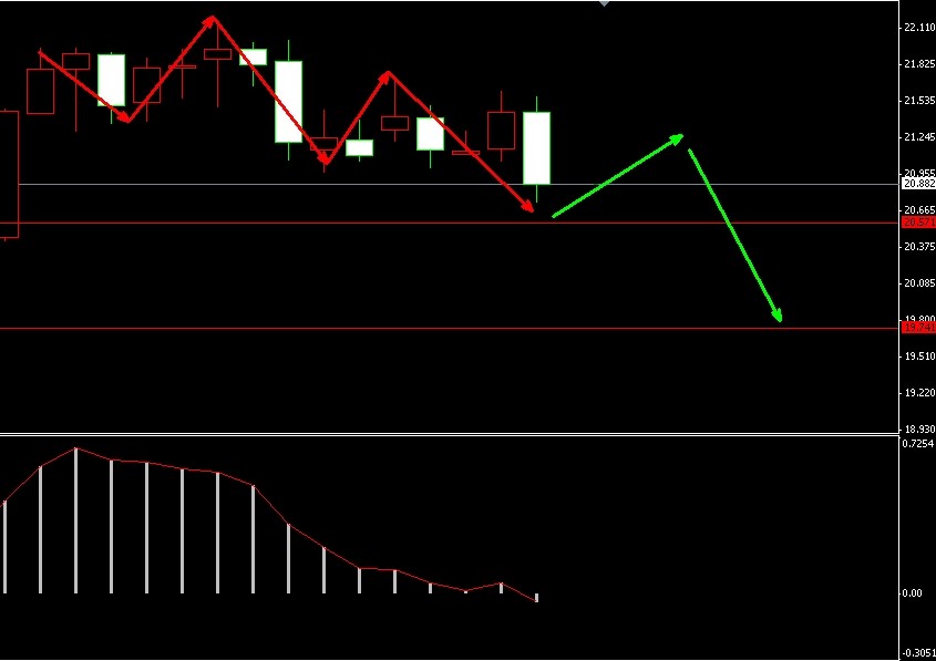 �����y�µ��߄݈D