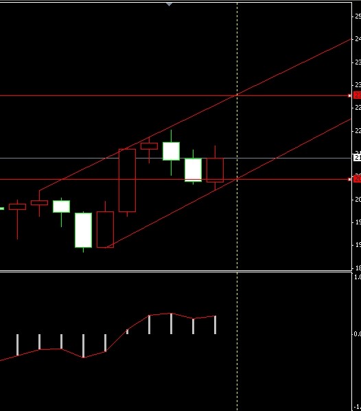 �����y�ܾ�����ͨ��