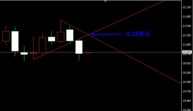 �����y����