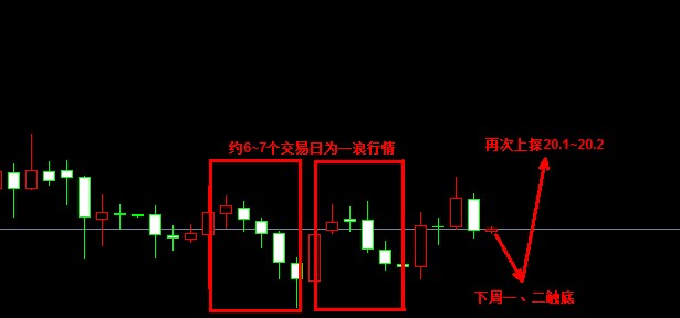 ���y�վ��߄�