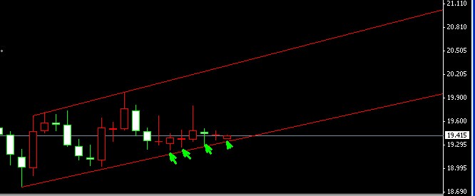 �����y��ʎ����ͨ��