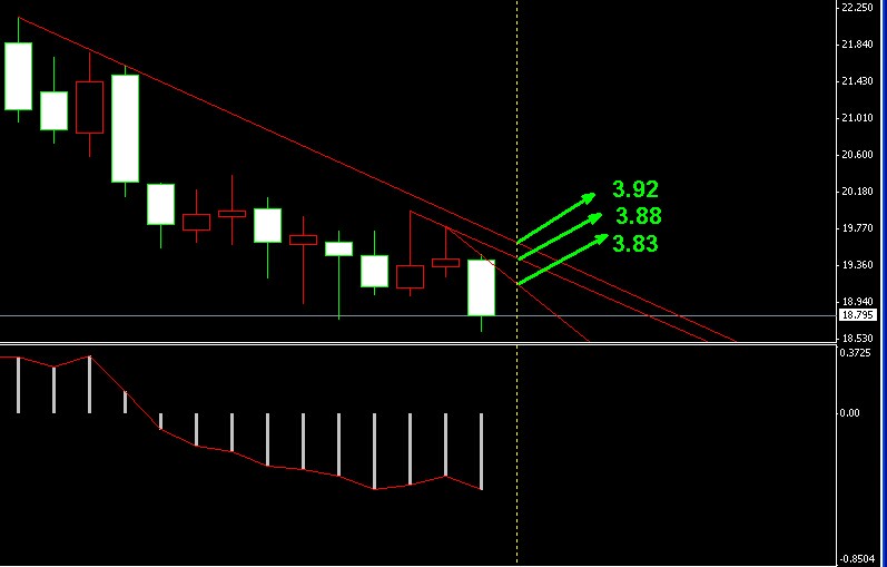 �����y�ܾ��߄݈D