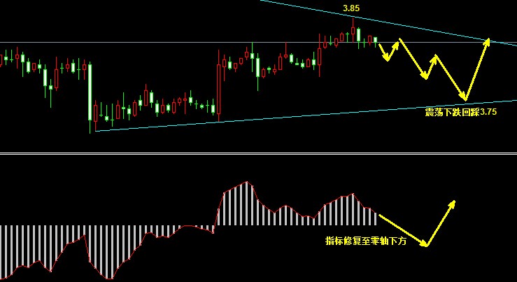 �����y4С�r�߄݈D