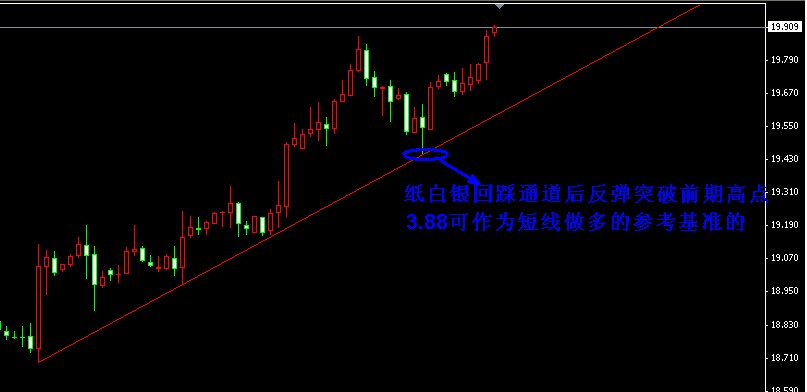 �����y4С�r����ͨ��