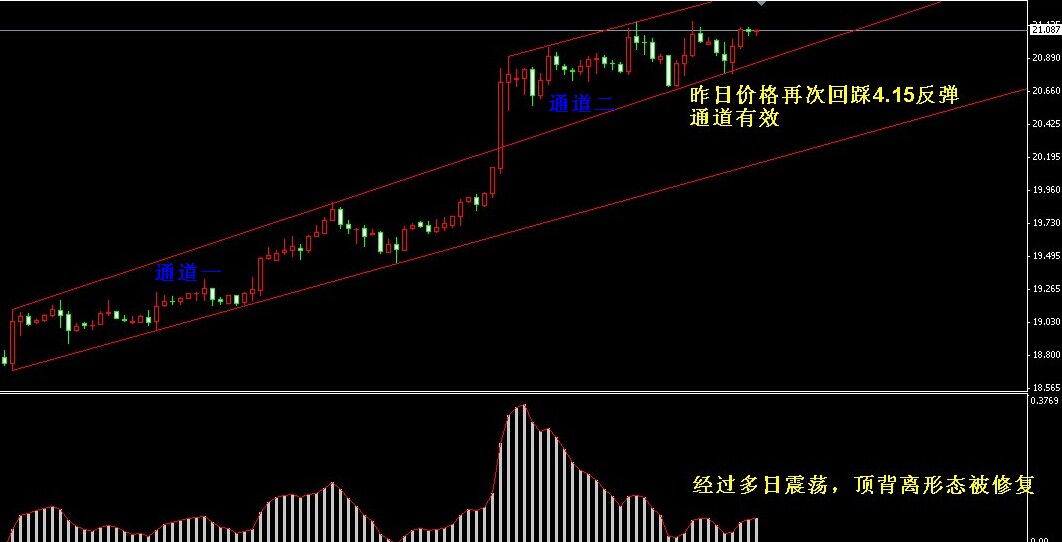 �����y����ͨ��