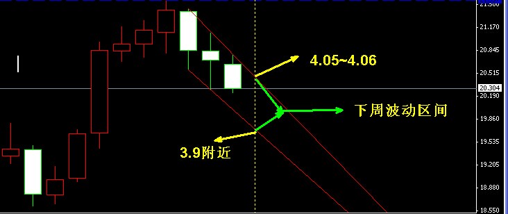 �����y�ܾ��߄݈D