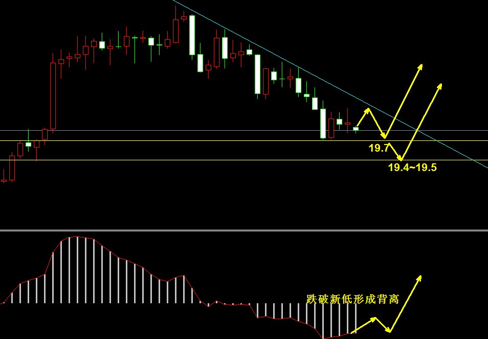 ���y�r(ji��)��