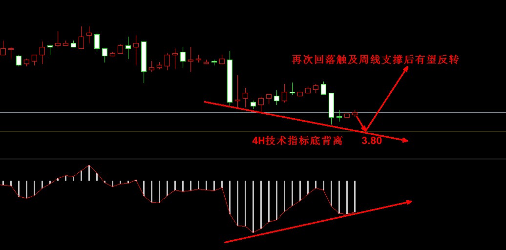 �����y�߄݈D