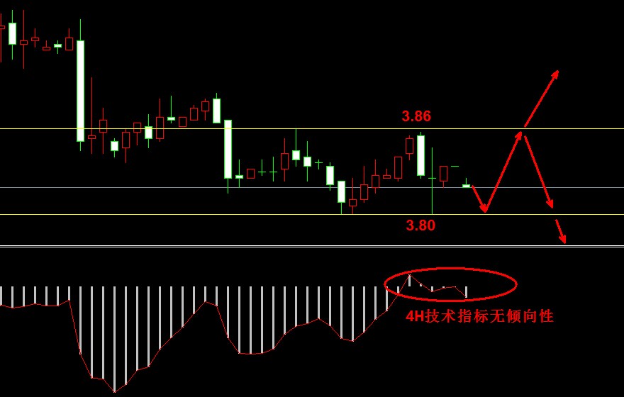 �����y�߄݈D