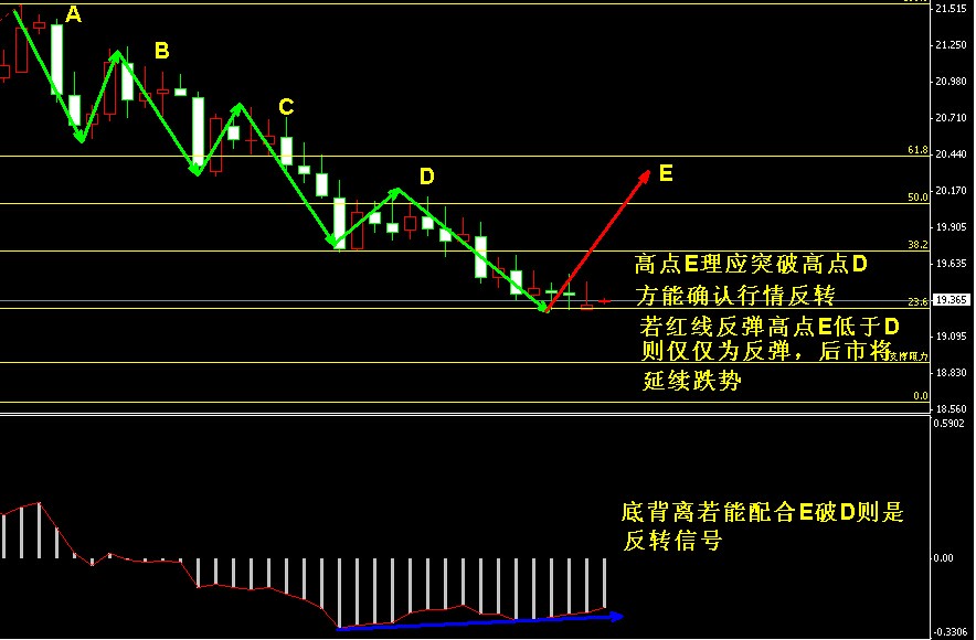 �����y�߄݈D