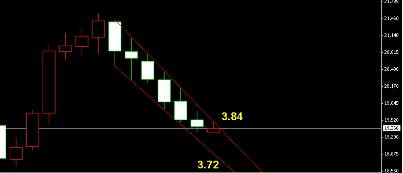 �����y�ܾ��߄݈D