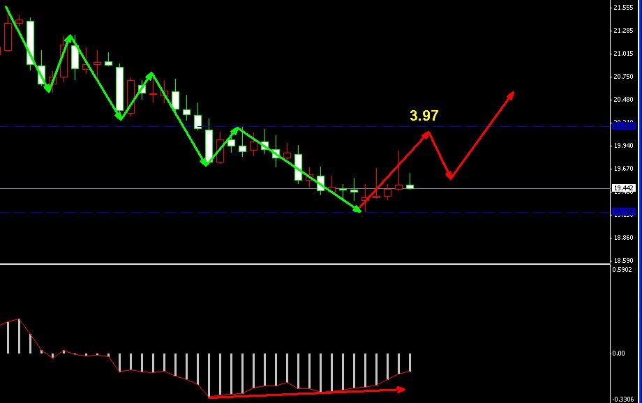 �����y�߄��A�y