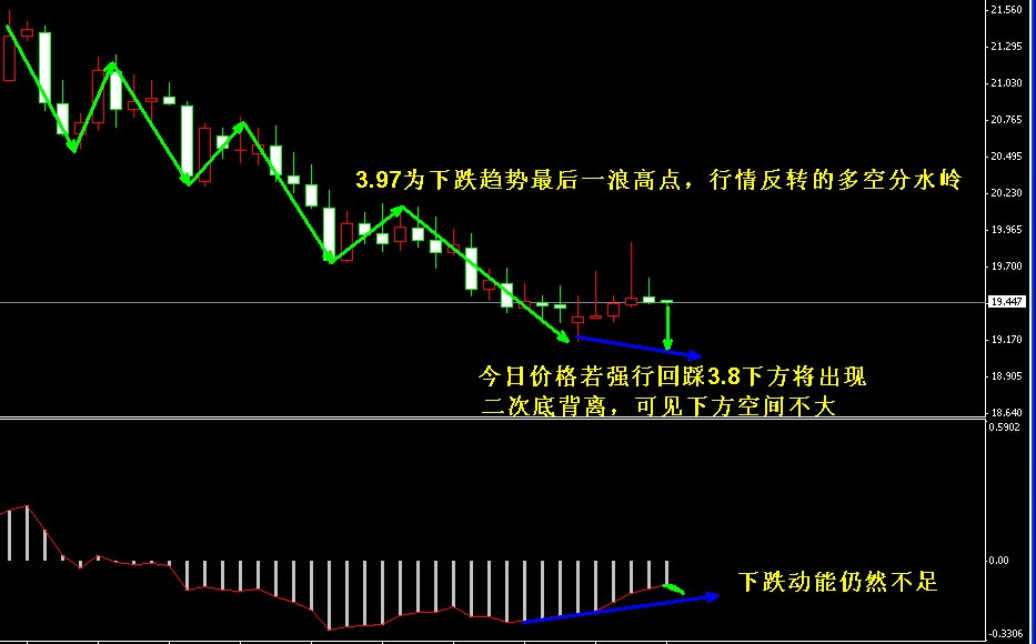 �����y�߄�һ�[