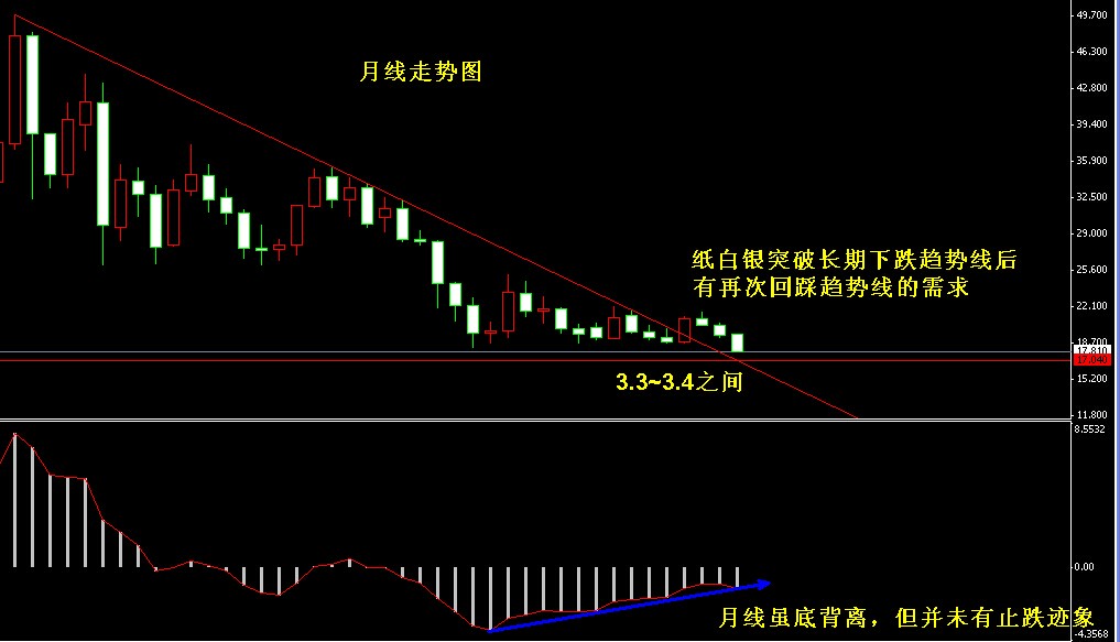 �����y�¾�(xi��n)�߄�(sh��)�D