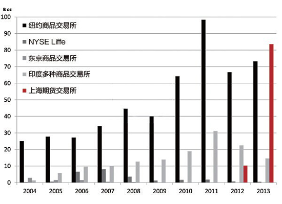 �Ї����y��؛���l