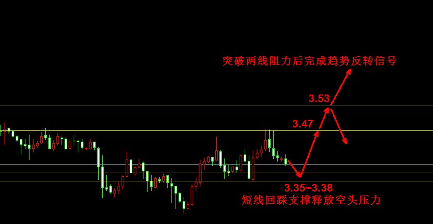 �����y�߄�(sh��)�D