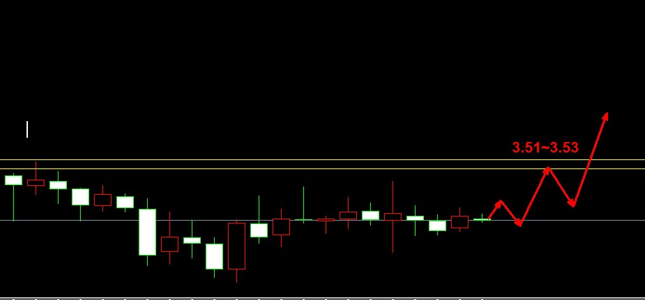 �����y�߄�(sh��)�D