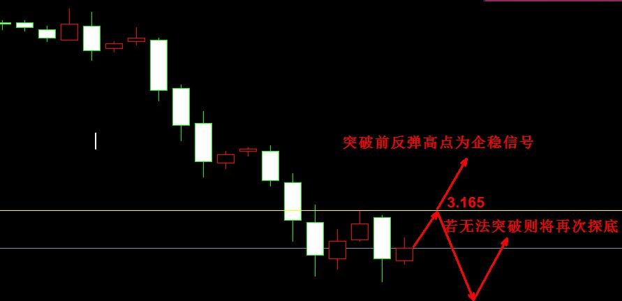 �����y�߄݈D