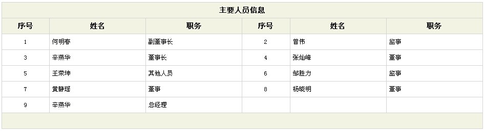 ������ؓ؟��