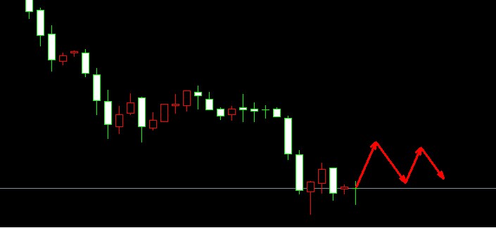 ���y�r���߄݈D