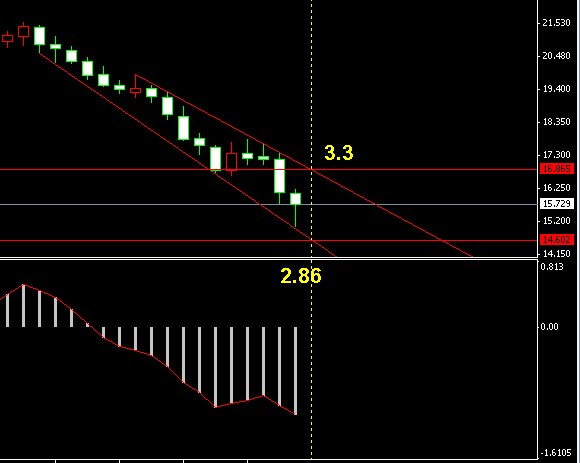 �����y�ܾ��߄�(sh��)�D