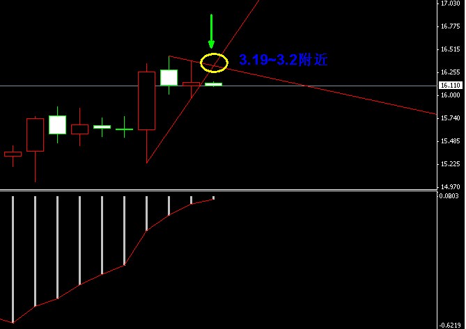 �����y�վ��߄݈D