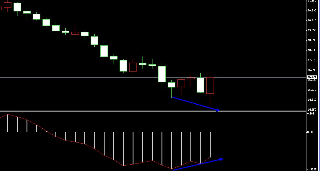 �����y�ܾ��߄݈D