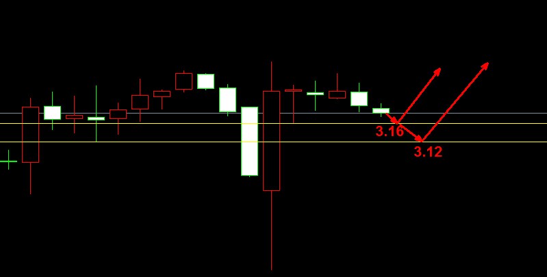 �����y�߄�(sh��)�D