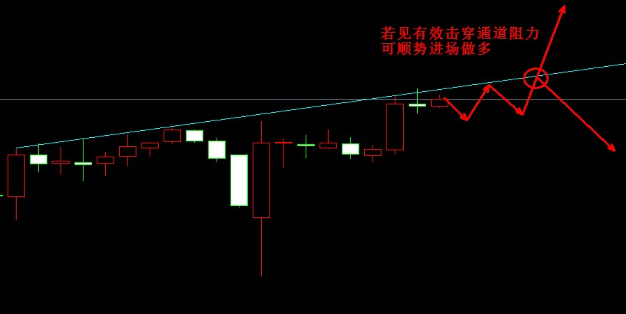 ���y�r���߄݈D