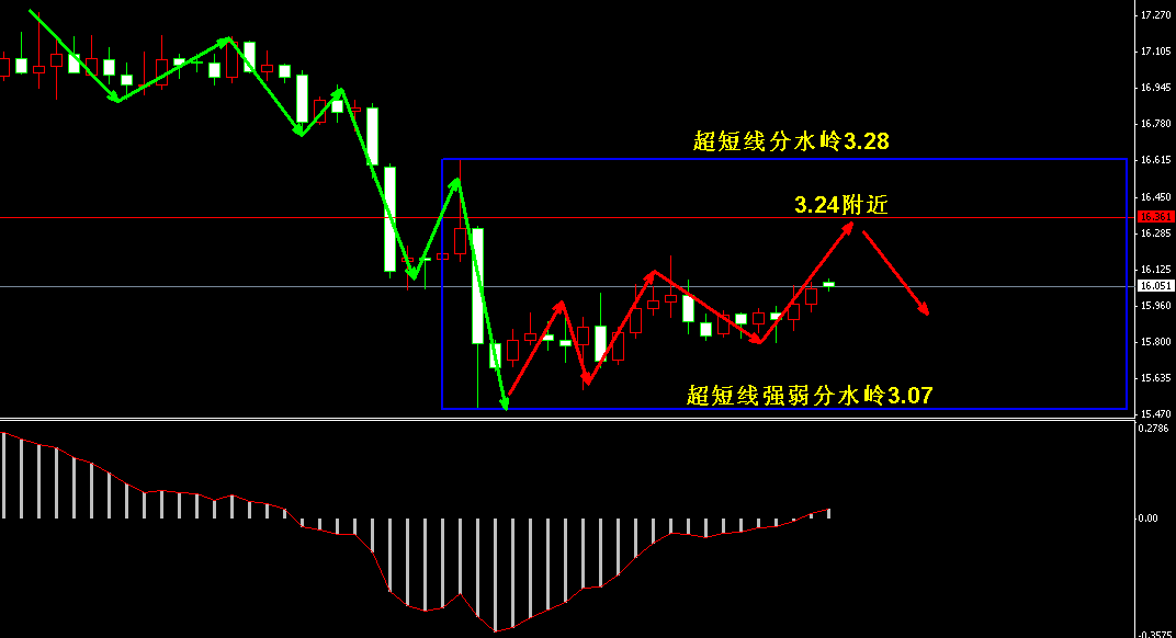 �����y���̾��߄݈D