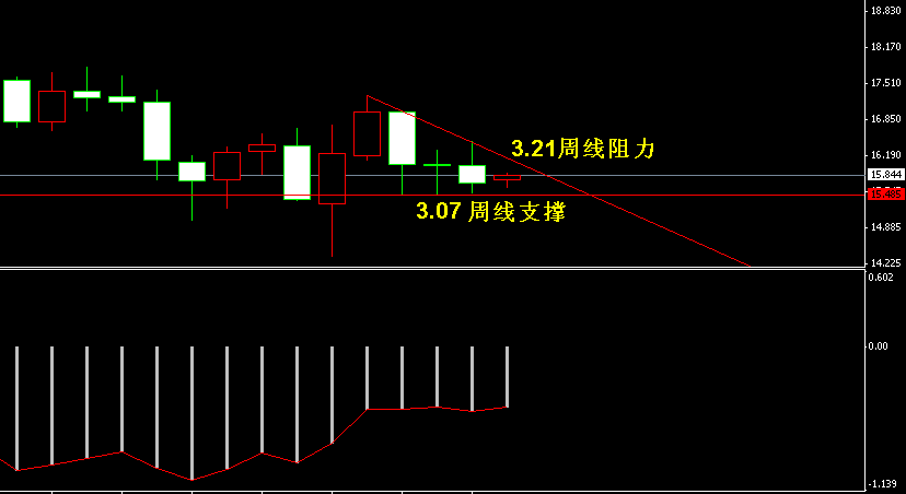 �����y�ܾ��߄�(sh��)�D