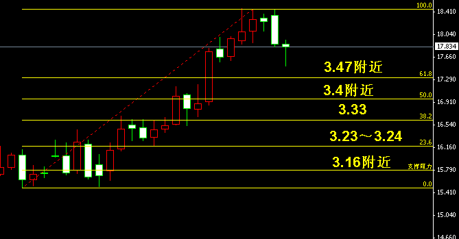 �����y�վ��߄�