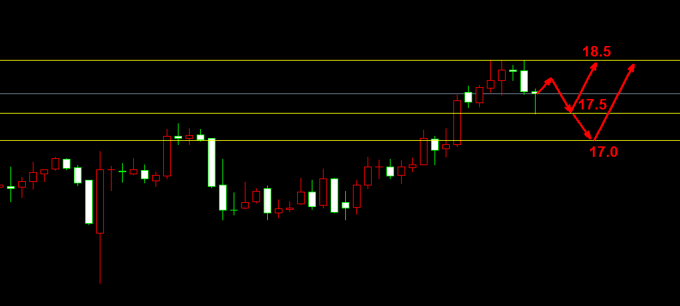 ���y�r���߄݈D