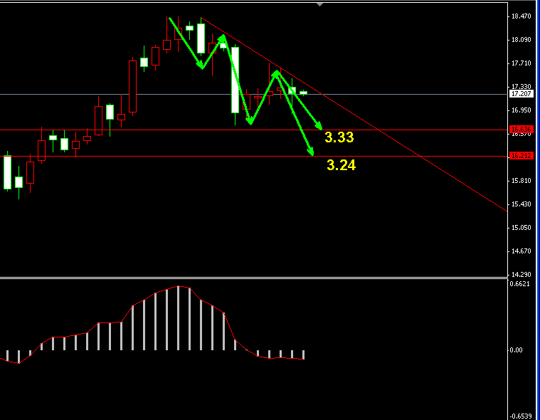 �����y�߄݈D