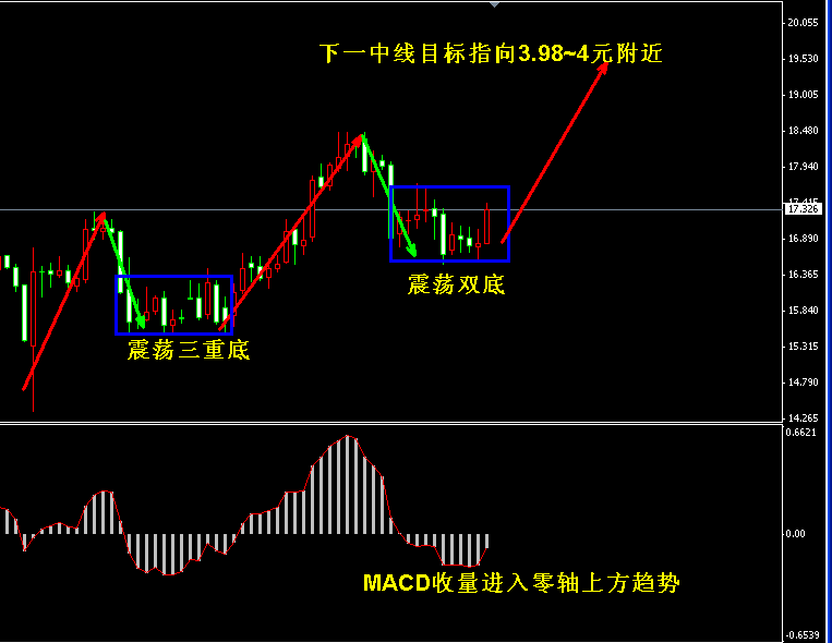 �����y�߄݈D