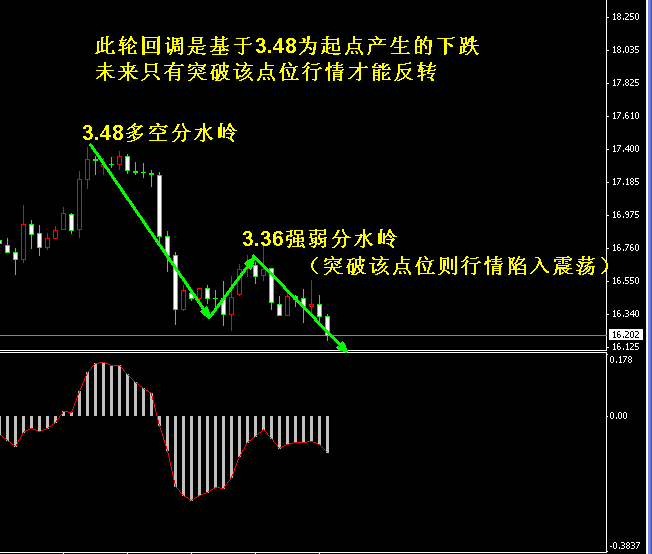 �����y�߄݈D