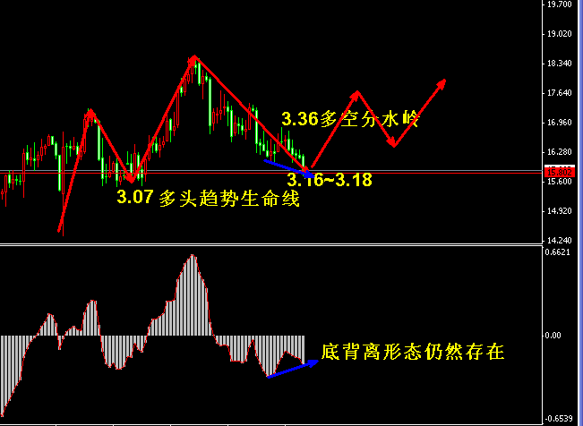 �����y�վ��߄�(sh��)�D